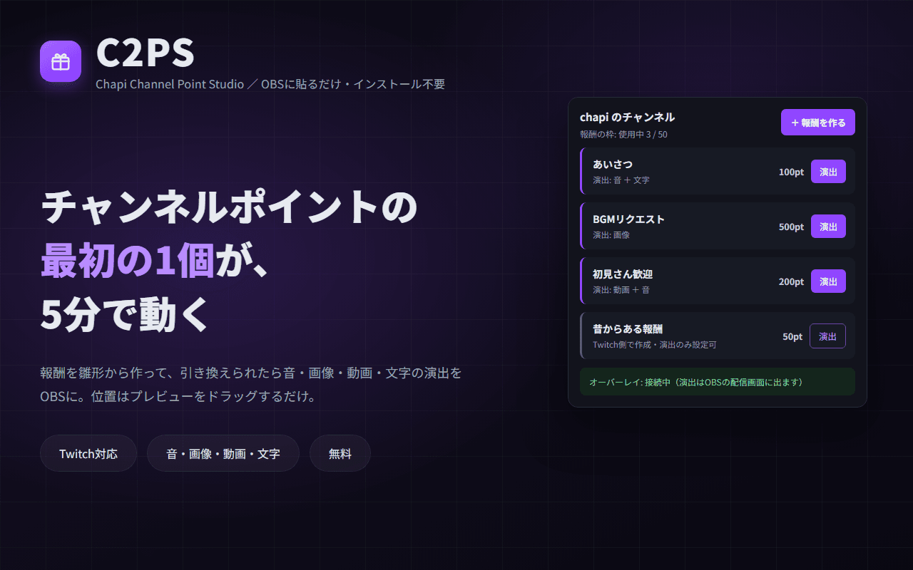 C2PS(Chapi Channel Point Studio)の画面イメージ