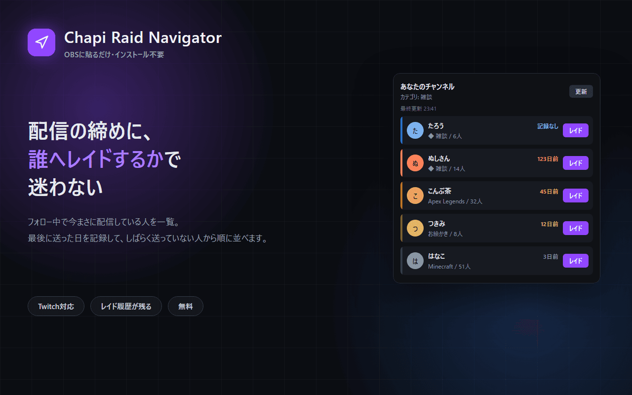Chapi Raid Navigatorの画面