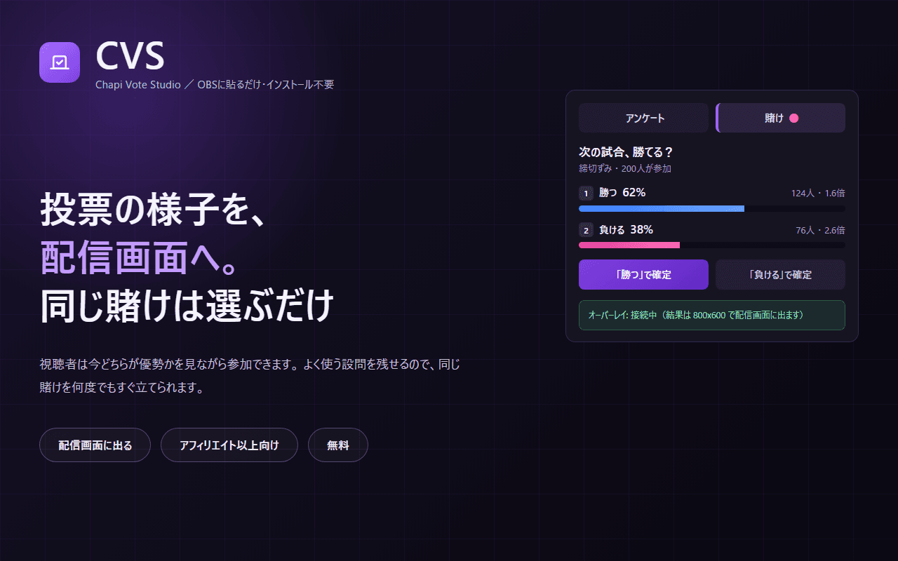 CVS(Chapi Vote Studio)の画面イメージ