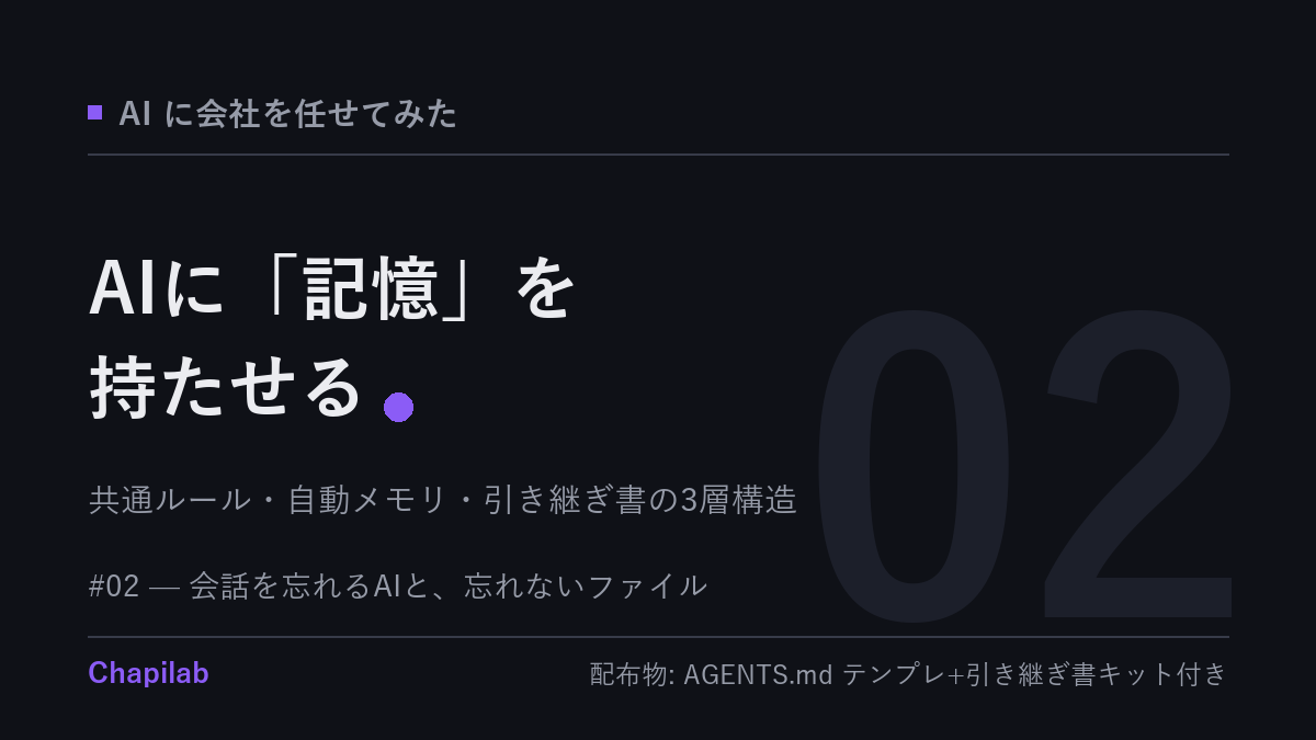 【AIに会社を任せてみた #02】AIに「記憶」を持たせる──共通ルール・自動メモリ・引き継ぎ書の3層構造