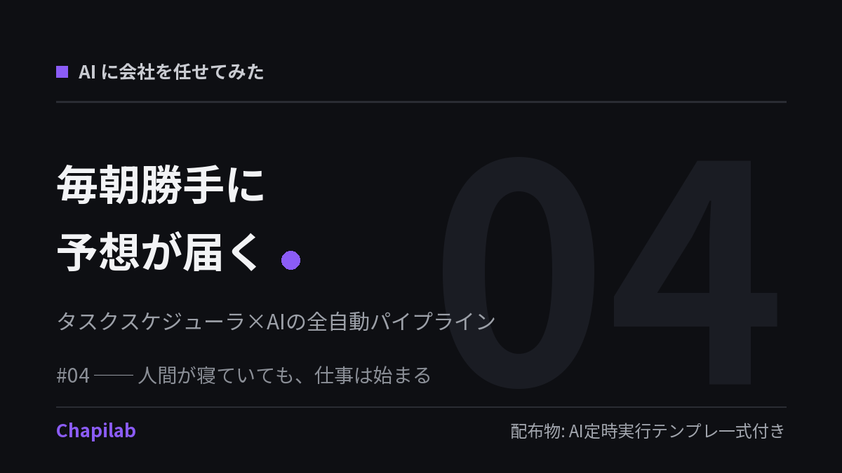 【AIに会社を任せてみた #04】毎朝勝手に予想が届く──公営競技予想の全自動パイプライン