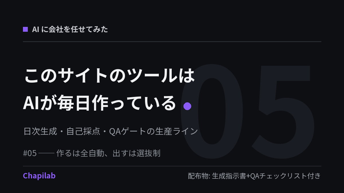 【AIに会社を任せてみた #05】このサイトのツールはAIが毎日作っている──開発部署の自動化