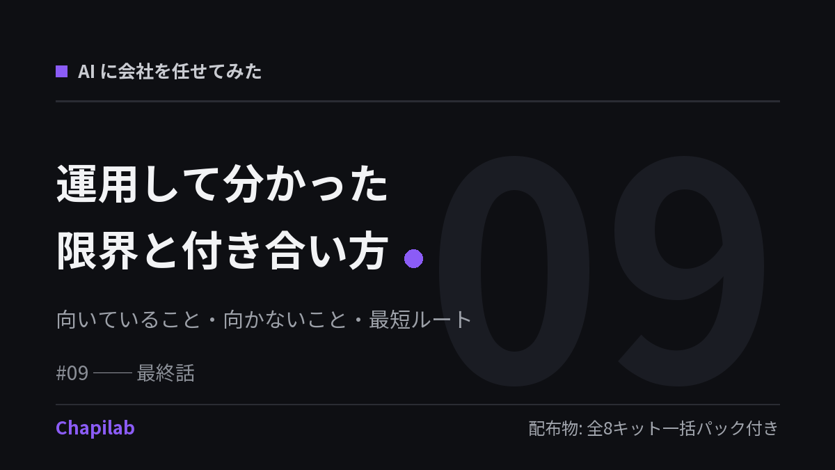 【AIに会社を任せてみた #09】運用して分かった限界と付き合い方──まとめと最短ルート