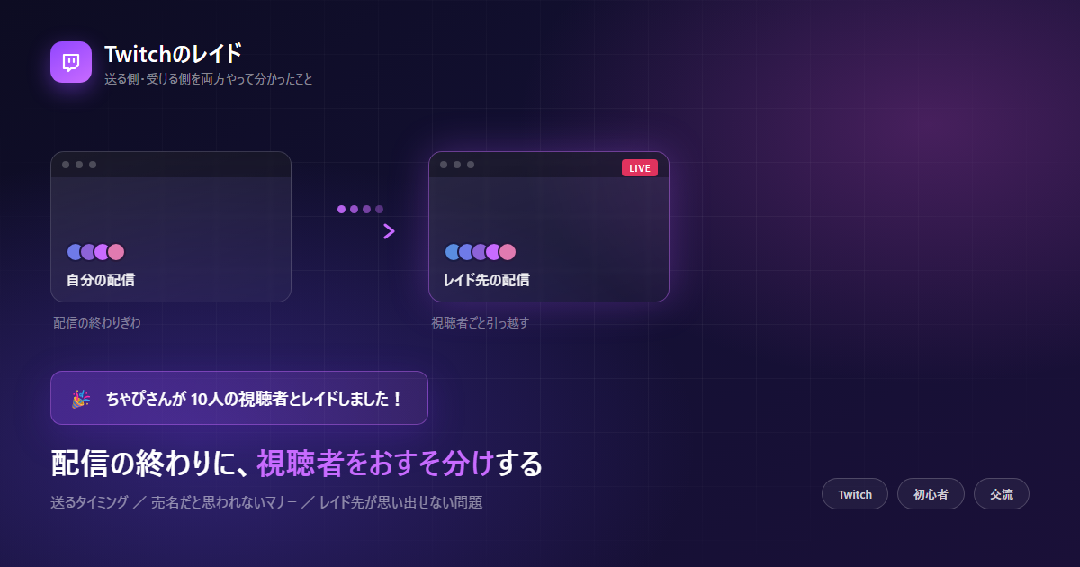 Twitchのレイドとは?送る側・受ける側を両方やって分かった使い方とマナー