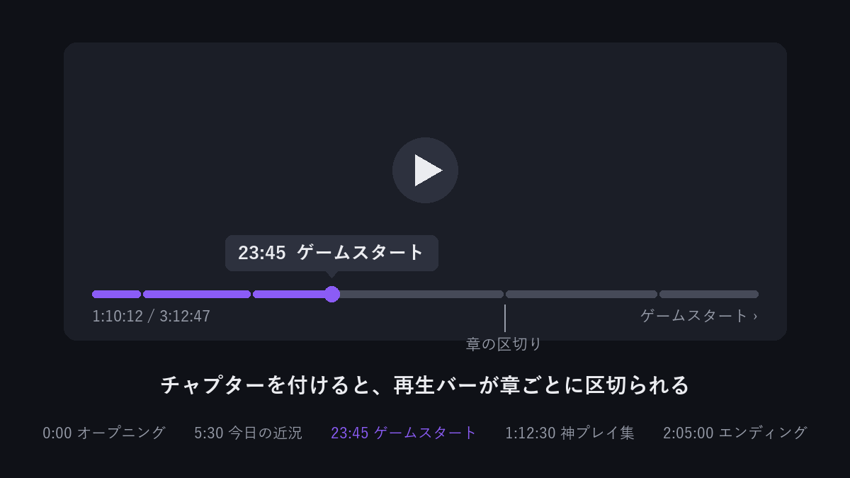YouTubeチャプターの付け方──アーカイブが見られる配信者になる概要欄の作り方