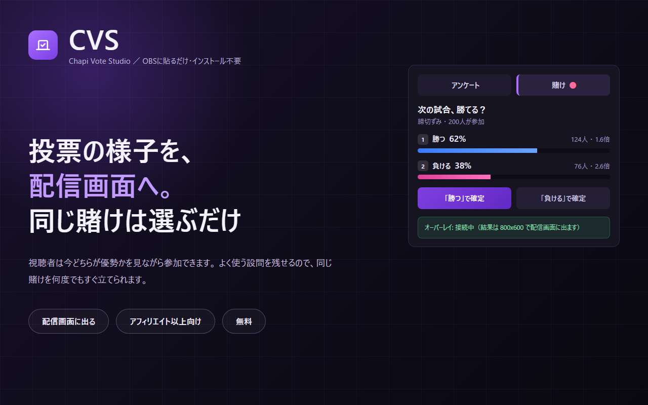 Twitchのアンケートと賭けをOBSから動かす「CVS」を公開しました